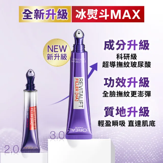 【L’OREAL Paris 巴黎萊雅】全新升級! 無針撫紋雙霸紫熨斗眼霜1+1組(冰熨斗+紫熨斗MAX3.0版)