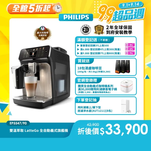 【Philips 飛利浦】雙溫萃取全自動義式咖啡機(EP5544曜光金／EP5547星光銀／EP5548暮霧灰)
