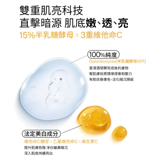 【DermaLab 德美醫研】15%酵母維他命C淨透精華水160ml(3入組)