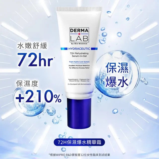 【DermaLab 德美醫研】72H保濕爆水精華霜45g(3入組)