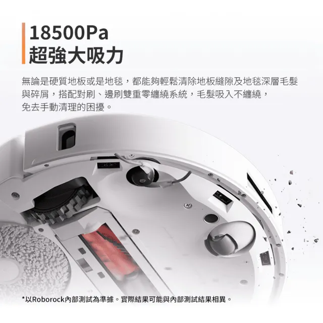 【Roborock 石頭科技】MOMO獨家 暢銷突破1億!Qrevo C Pro掃拖機器人(Qrevo Pro升級版/零纏繞對刷/熱水洗烘)