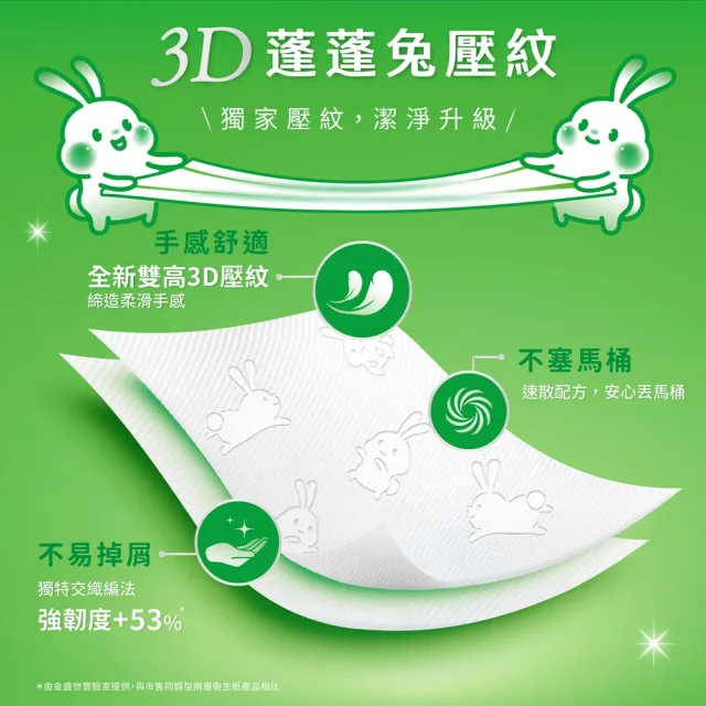 【PASEO】百拭柔 柔滑舒膚抽取式衛生紙PEFC(100抽12包6袋/箱)