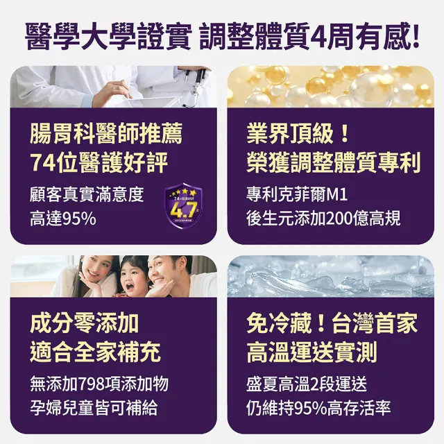 【FJ 豐傑生醫】712D益生菌-克菲爾PLUS-15包/盒x3入(調整體質ｘ排便順暢)