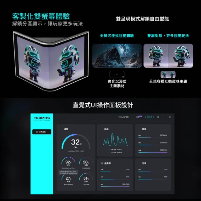【TCOMAS】鈦鉭 NEOX 360 ARGB CPU一體式水冷散熱器 黑色/白色 (TDP300W/磁吸模組風扇/OLED/裸視3D曲面)