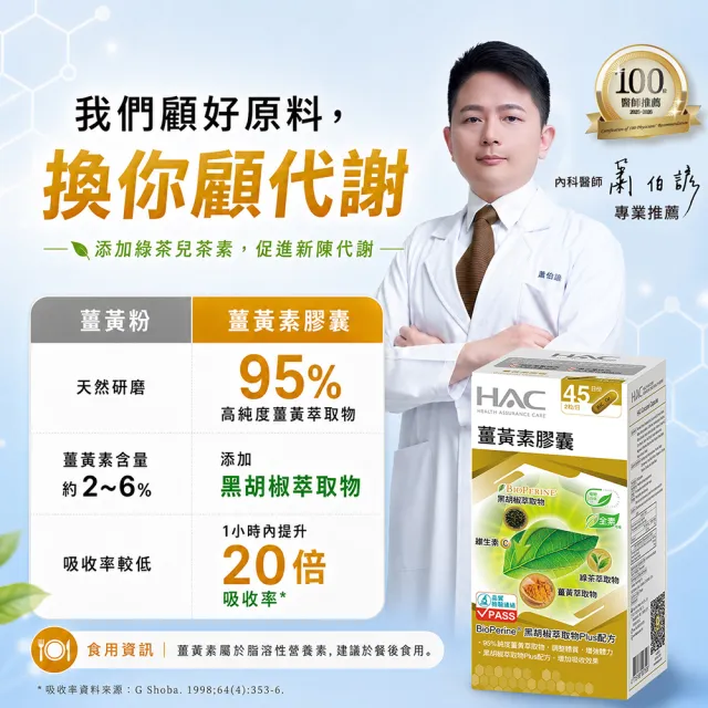 【永信藥品】薑黃素膠囊(中秋送禮/ 90粒 / 熬夜 / 應酬 / 百位醫師推薦 / 新陳代謝 /95%專利薑黃)