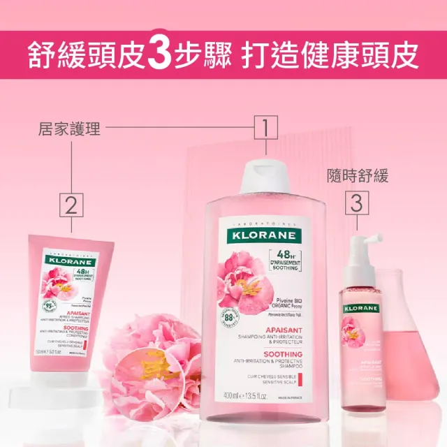 【KLORANE 蔻蘿蘭】官方直營 SOS頭皮舒敏精華液100ml*2入組(新包裝)
