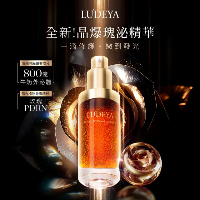 【LUDEYA】超值體驗組★蜂王玫瑰微泌新生精華12ml(瑰泌精華/外泌體/PDRN/抗老)