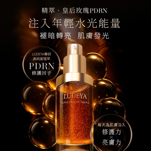 【LUDEYA】超值體驗組★蜂王玫瑰微泌新生精華12ml(瑰泌精華/外泌體/PDRN/抗老)