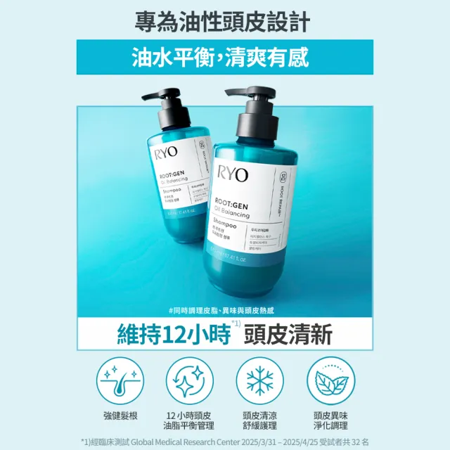 【RYO 呂】官方直營 ROOTGEN強韌蘊髮零油感平衡控油洗髮精515ml+零油感平衡控油頭皮水100ml