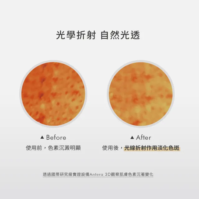 【荷麗美加】上麗高效AAL零油光水防曬60ml(SPF50+/PA++++/無色防曬/防曬/美白)