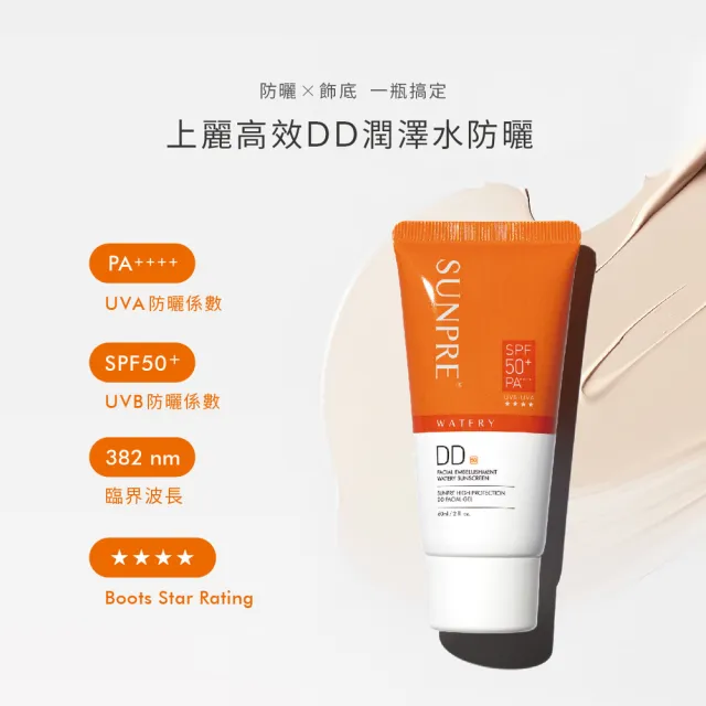 【荷麗美加】上麗高效水防曬60ml-2入組(AA無色保濕+DD潤色遮瑕/防曬/美白/抗老/抗黑)