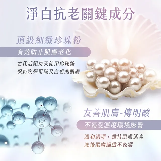 【AMIINO 安美諾 】珍珠淨白皂 120g(溫和低敏/香皂/珍珠粉)