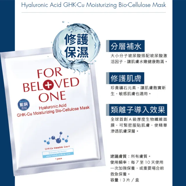 【For Beloved One 寵愛之名】三分子玻尿酸藍銅保濕生物纖維面膜 3片/盒 共4盒(醫美術後|修護|補水面膜)