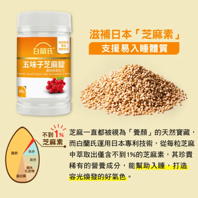 【白蘭氏】官方直營 五味子芝麻錠 濃縮精華配方 2瓶(共120錠 芝麻素 維生素E 助睡眠)