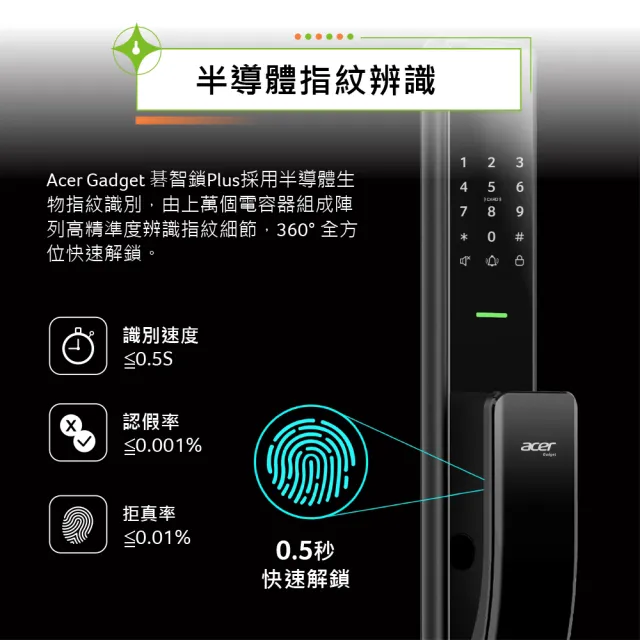 【Acer Gadget】智能鎖 碁智鎖 ODL102(六合一指紋/密碼/虛位密碼/悠遊卡/感應卡/鑰匙)