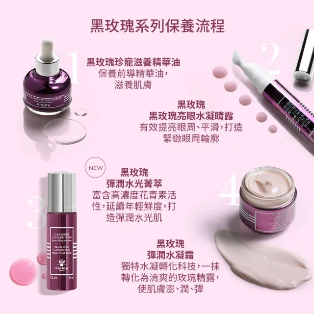 【Sisley 希思黎】官方直營 黑玫瑰彈潤水光菁萃30ml (精華液/秒滲透/一抹彈嫩/肌膚保濕/抗老)