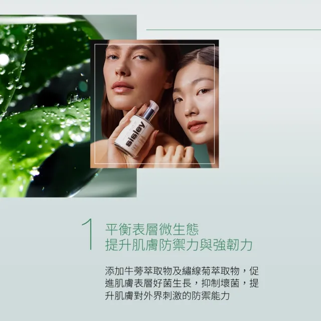 【Sisley 希思黎】官方直營 全能乳液60ml(No.1貴婦乳液/修護/保濕/乳液)