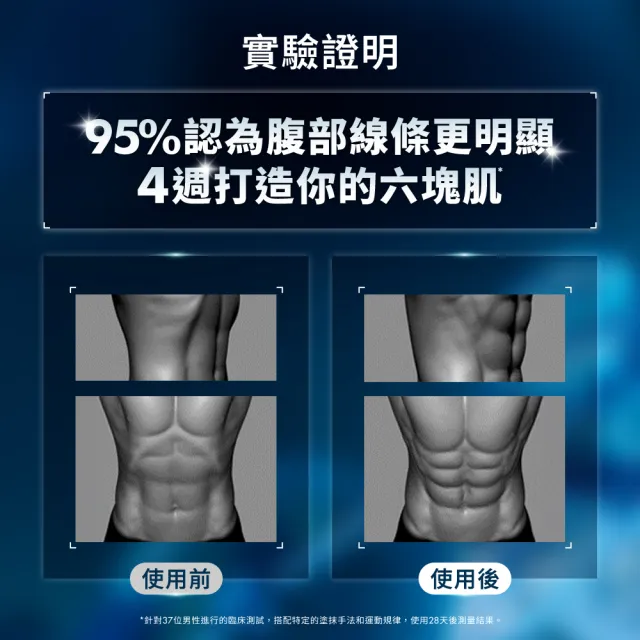 【Biotherm 碧兒泉】官方直營 男仕 極量緊實身體乳125ml(BIOTHERM男仕保養 腹肌霜/六塊肌身體乳)