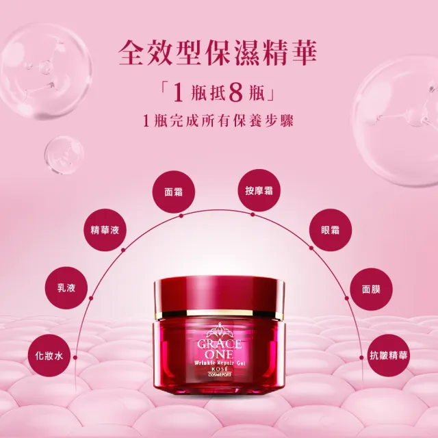 【KOSE 極上活妍】特濃彈力保濕凝霜EX100g-2入(修護精華/保濕小紅瓶/保濕霜/膠原蛋白)