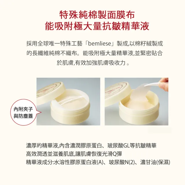 【KOSE 極上活妍】凍齡撫紋抗皺眼膜60枚入120ml(保濕眼膜/保濕精華液/修護面膜)