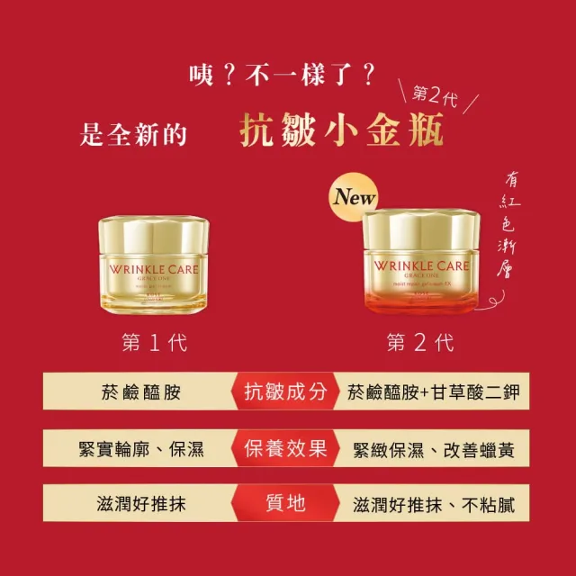 【KOSE 極上活妍】凍齡撫紋抗皺凝霜EX100g 2入(二代抗皺小金瓶/保濕霜/修護霜)