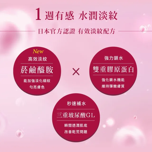 【KOSE 極上活妍】特濃彈力保濕凝霜EX100g 超值囤貨組 (修護精華/保濕小紅瓶/保濕霜/膠原蛋白)