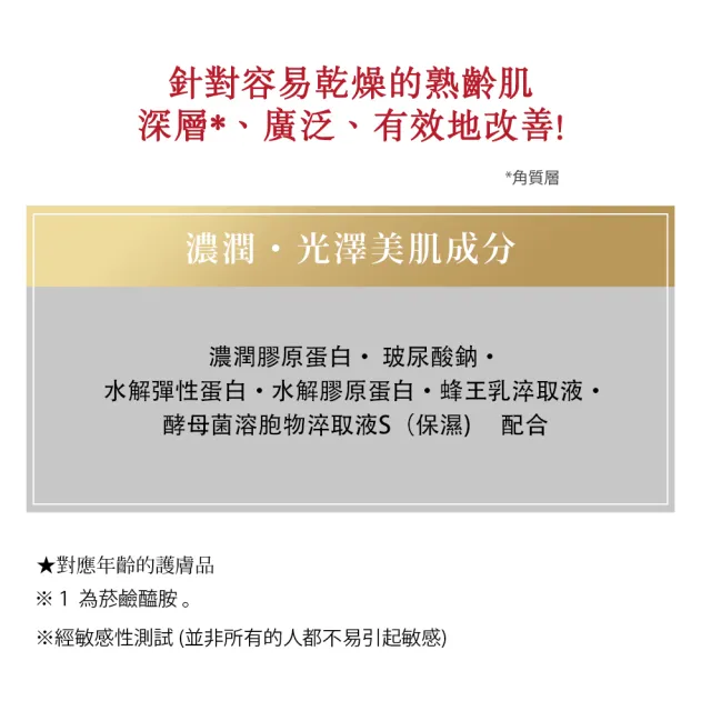 【KOSE 極上活妍】凍齡撫紋抗皺保濕組(保濕乳液130ml+保濕化妝水180ml/抗皺精選)