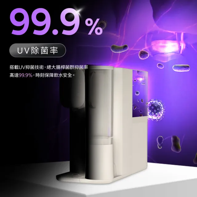 【Philips 飛利浦】RO冰溫熱瞬熱式濾淨飲水機ADD6912CW-米色(主機內含濾芯)