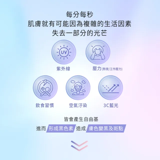【Neogence 霓淨思】極透光亮白淡斑精華30ml 2入