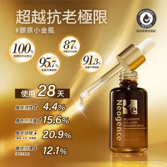 【Neogence 霓淨思】再生奇蹟膠原精華30ml 2入