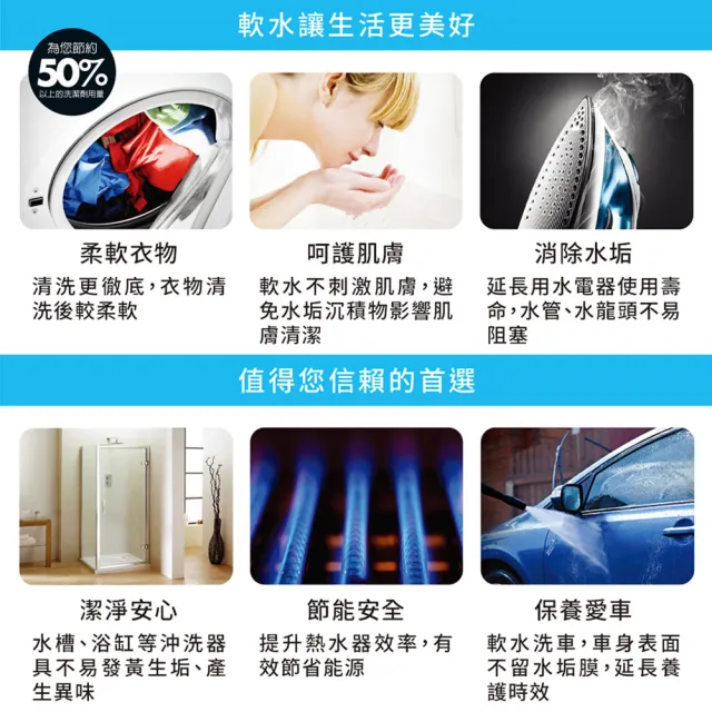 【3M】SFT-150 全屋/全戶式軟水系統/軟水機(美國原裝進口閥頭/通過NSF認證)