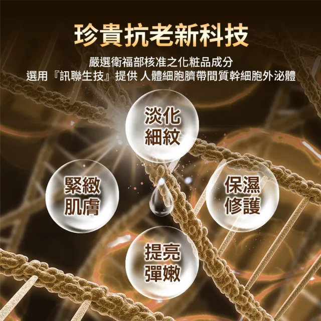 【Dr.Hsieh 達特醫】外泌體全效賦活組(人源外泌體/精華液30ml+精華乳30ml/官方直營)