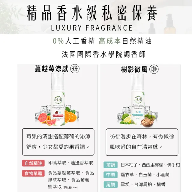 【HH 草本新淨界】私密經期抗菌舒緩噴霧PLUS30mlx3入(私密噴霧 經期噴霧)