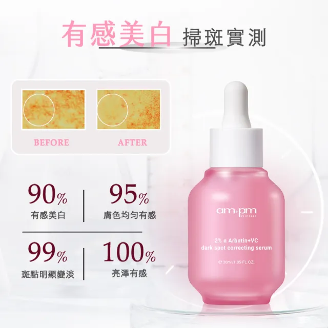 【ampm 牛爾】明星三霸主★10%神經醯胺30ml+2% α熊果素30ml+B5舒緩萬能霜30ml(保濕/淡斑)