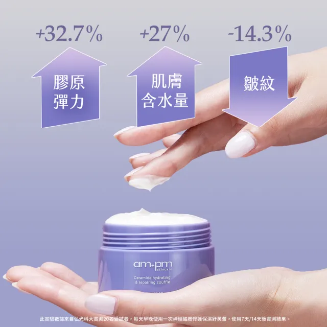 【ampm 牛爾】短效-買1送1★神經醯胺修護保濕舒芙蕾50gx2(醫美必備/保濕)