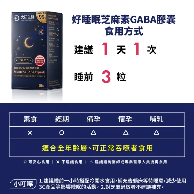 【大研生醫】好睡眠芝麻素GABA膠囊(90粒/盒-新升級添加99%高濃度GABA+珍稀番紅花)