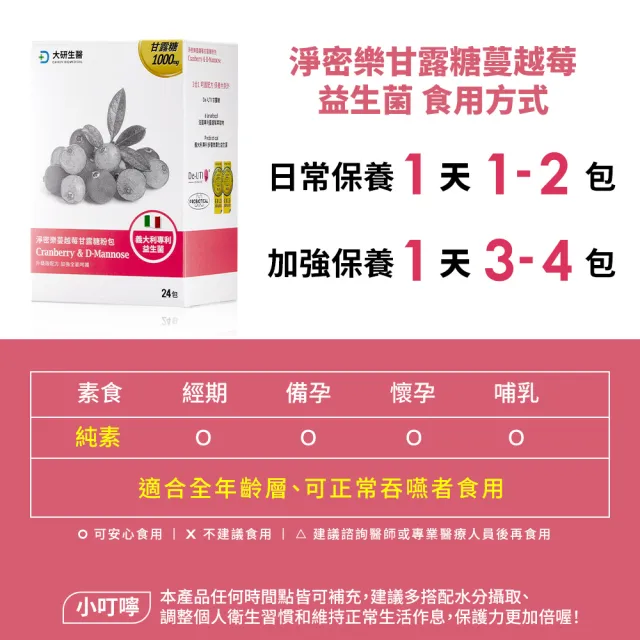 【大研生醫】淨密樂蔓越莓甘露糖粉包24包X10盒