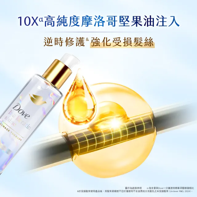 【Dove 多芬】魔髮小金瓶 十效修護精華髮油95mlx2入(深層修護/水潤光澤)