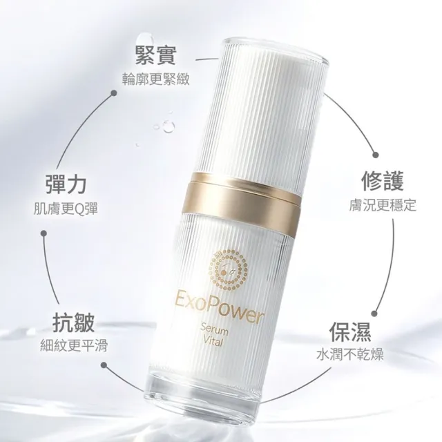 【ExoPower 泌力】修護水嫩雙效★機泌精華 15mL+金采賦活保濕精華霜30mL(海神霜/保濕/精華液/乳霜)