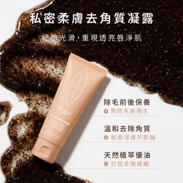 【LIP Intimate Care 瑞典私密護理】細緻柔嫩除毛美體刀組(全身適用 除毛前後保養 貝印除毛刀 去角質)
