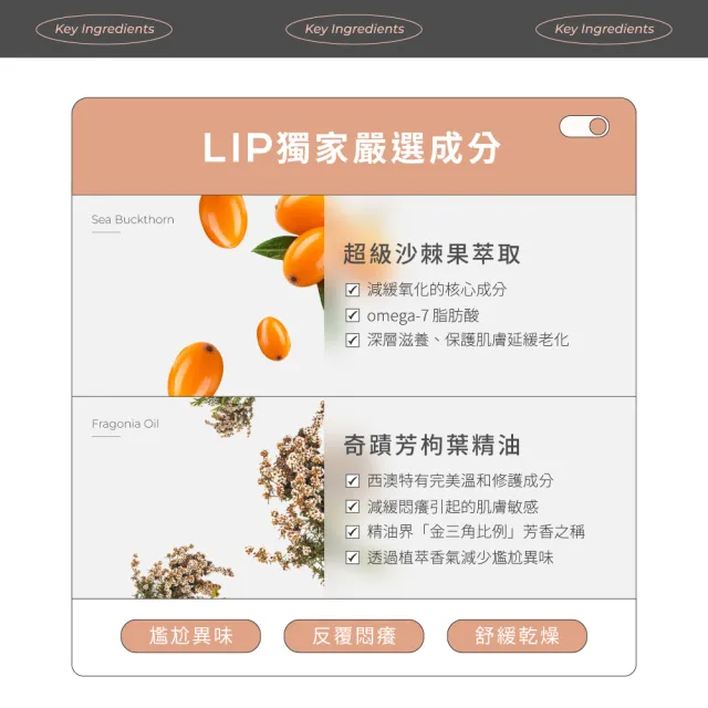 【LIP Intimate Care 瑞典私密護理】私密護理油4入組(沙棘/椰子/益生元任選 清潔保養2in1 改善異味悶癢)