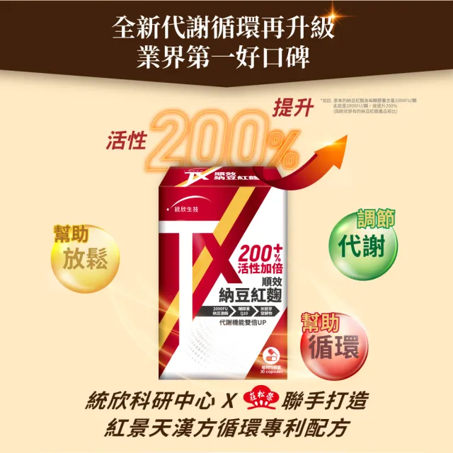 【統欣生技】TX-順效納豆紅麴 5入組(30粒/入-全素可食)
