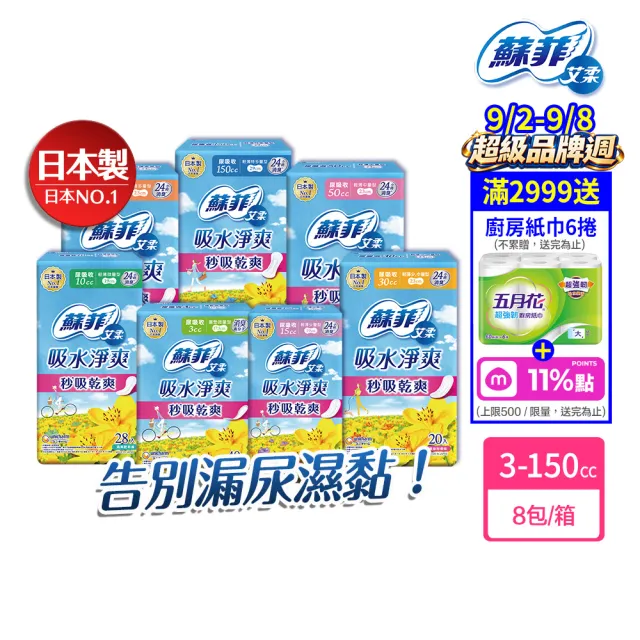 【蘇菲艾柔】吸水淨爽漏尿專用護墊 8包/箱(3cc/10cc/15cc/30cc/50cc/70cc/150cc)