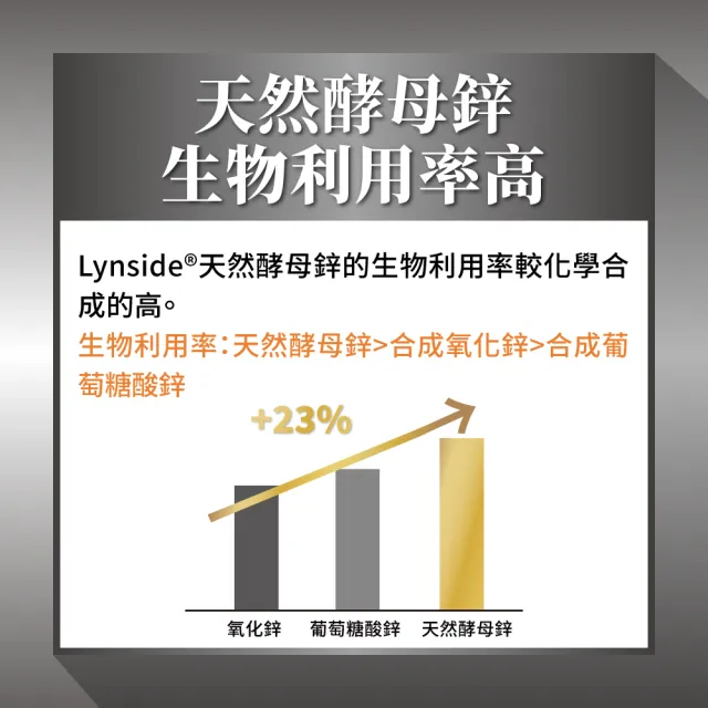 【PowerHero 勁漢英雄】增量16% 強法健植萃複方x1盒(60顆/盒、10倍濃縮白首烏萃取)