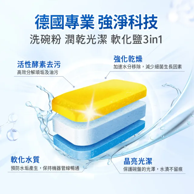 【Dalli】洗碗機專用全效洗碗錠40錠x4(酵素去汙/軟水光潔/洗碗粉/軟化鹽/潤乾精/全機型)