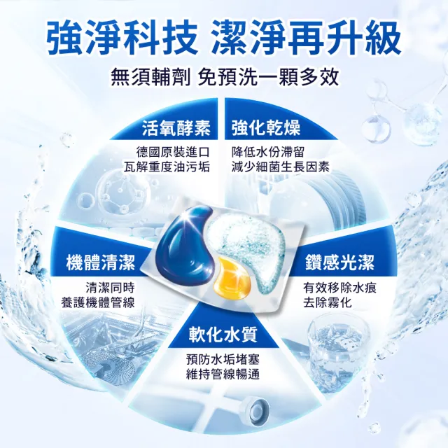 【Dalli】洗碗機專用鑽石淨亮洗碗凝珠23顆x2(機體清潔/軟水光潔/洗碗錠/洗碗粉/洗碗膠囊/全機型)