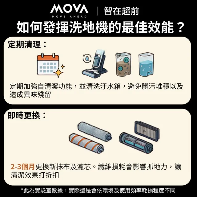 【MOVA TW】X4 Pro 旗艦熱水直噴洗地機(20000PA/100度熱洗/90度烘乾/180度平躺/推入式充電座)