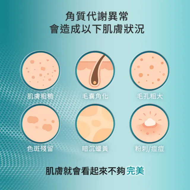 【Neogence 霓淨思】15% 6酸拋光嫩膚精華30ml 2入