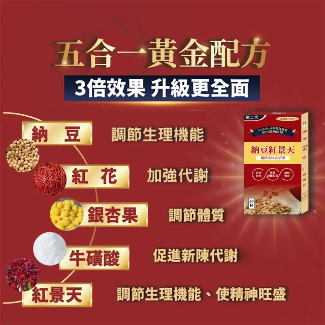 【薇爾艾伯】納豆紅景天第二代-含納豆激脢17500FU-5入組/共150粒(升級添加銀杏果 健康循環首選)