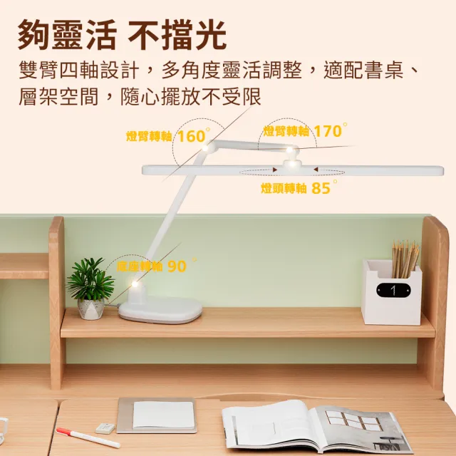 【Philips 飛利浦】Philips 飛利浦 A0SE 品楊 60cm長燈頭 護眼檯燈(PD065